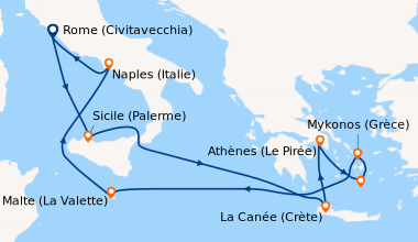 Itinéraire de la croisière Rome (Civitavecchia), Sicile (Palerme), En me...