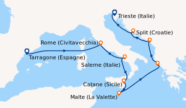 Itinéraire de la croisière Barcelone (Espagne), En mer, Rome (Civitavecc...