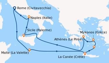 Itinéraire de la croisière Rome (Civitavecchia), En mer, Malte (La Valet...