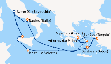 Itinéraire de la croisière Rome (Civitavecchia), En mer, Sicile (Palerme...
