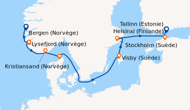 Itinéraire de la croisière De la mer du Nord à la Baltique