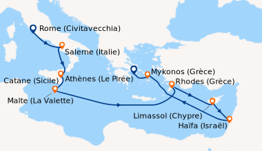 Itinéraire de la croisière Rome (Civitavecchia), Salerne (Italie), Catan...