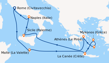 Itinéraire de la croisière Rome (Civitavecchia), En mer, Malte (La Valet...