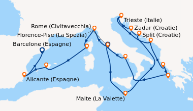 Itinéraire de la croisière Rome (Civitavecchia), En mer, Malte (La Valet...