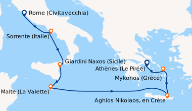 Itinéraire de la croisière Rome (Civitavecchia), Sorrente (Italie), Giar...